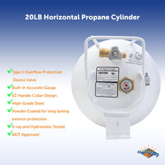 Flame King collar handle close-up for secure carrying and easy installation