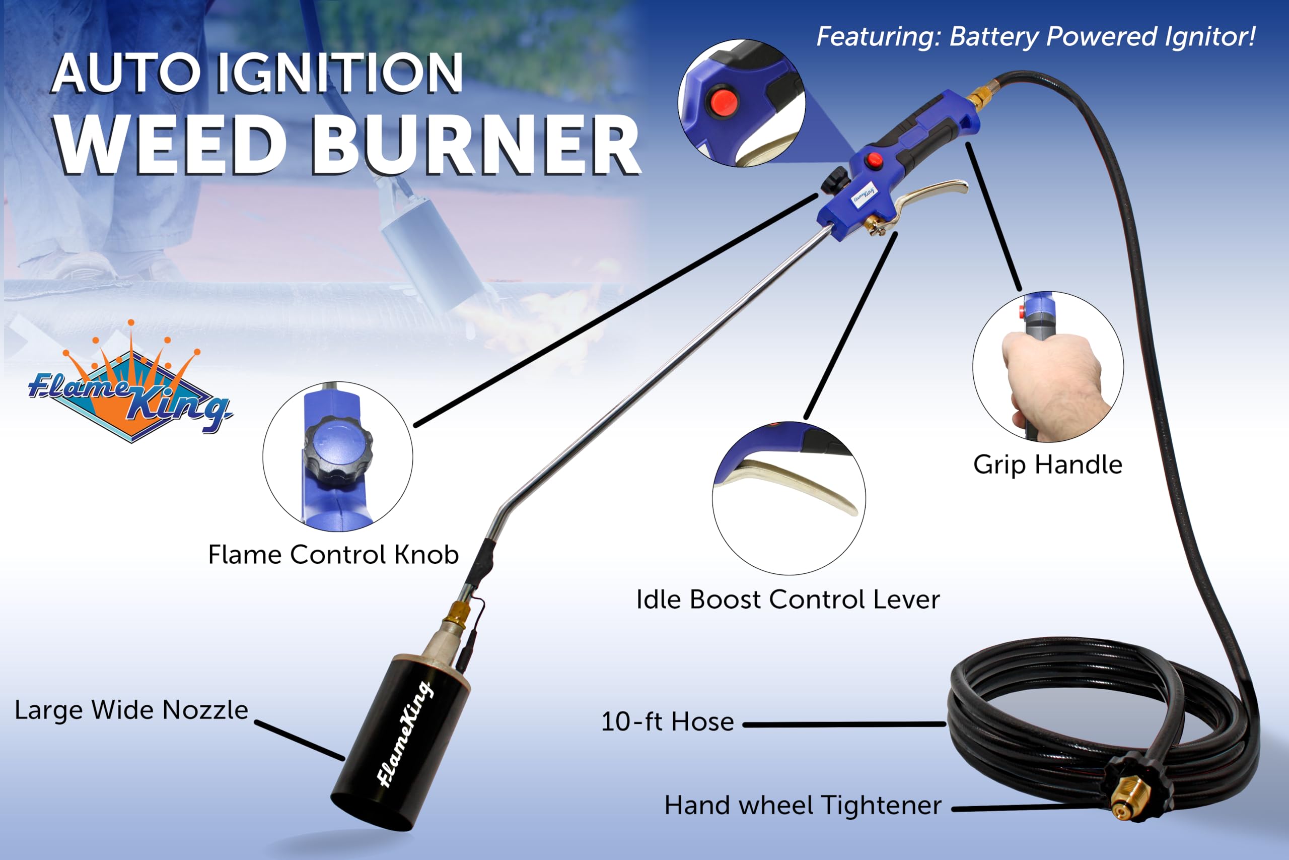 Flame King close-up of ergonomic handle and safety lever for secure control