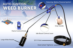Flame King close-up of ergonomic handle and safety lever for secure control