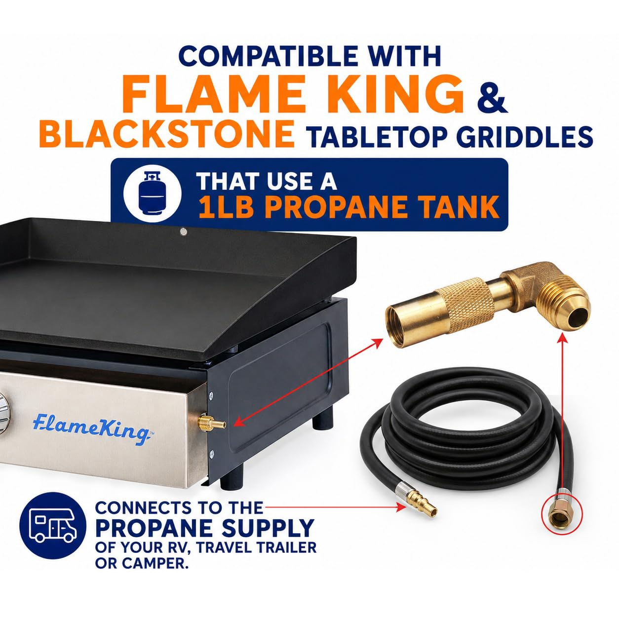 Flame King close-up of 12ft thermoplastic hose highlighting weather-resistant flexibility