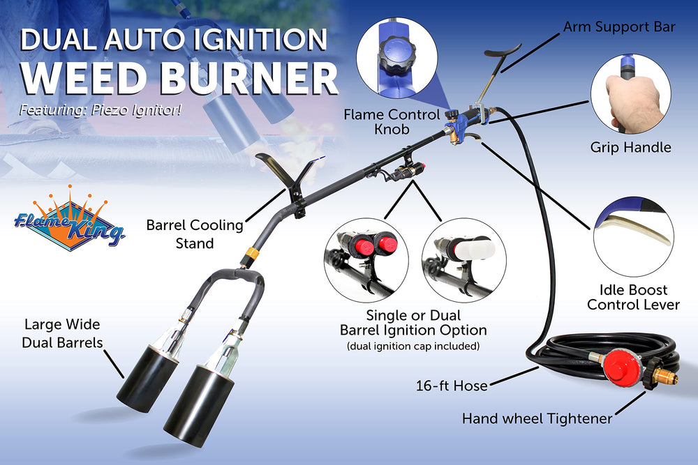 Flame King torch wand beside ruler showing 40-inch reach for safety