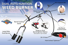Flame King torch wand beside ruler showing 40-inch reach for safety