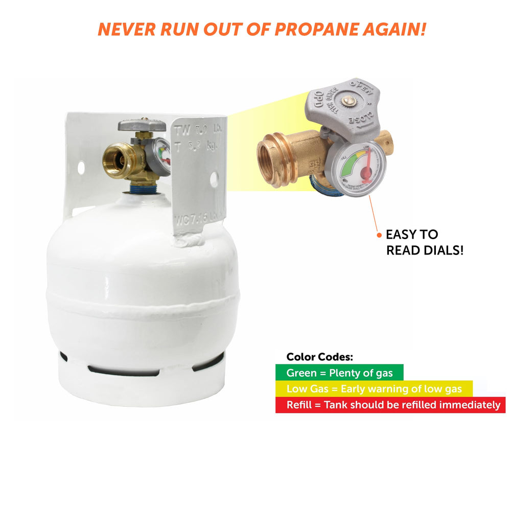 Flame King cylinder connected to portable grill delivering reliable heat