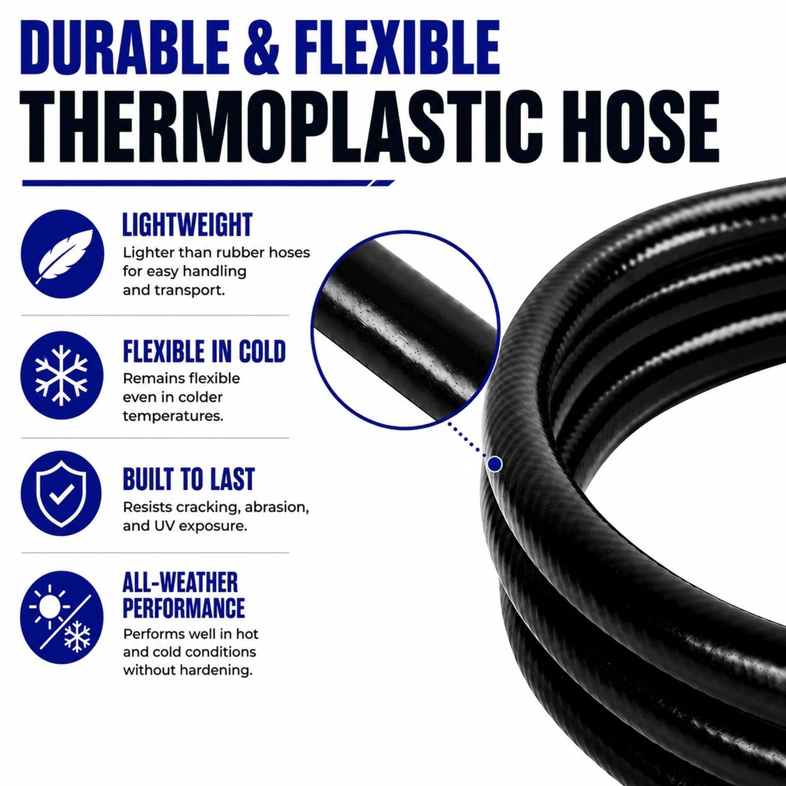 Flame King hose beside a ruler for scale showing full 12-foot reach for placement options