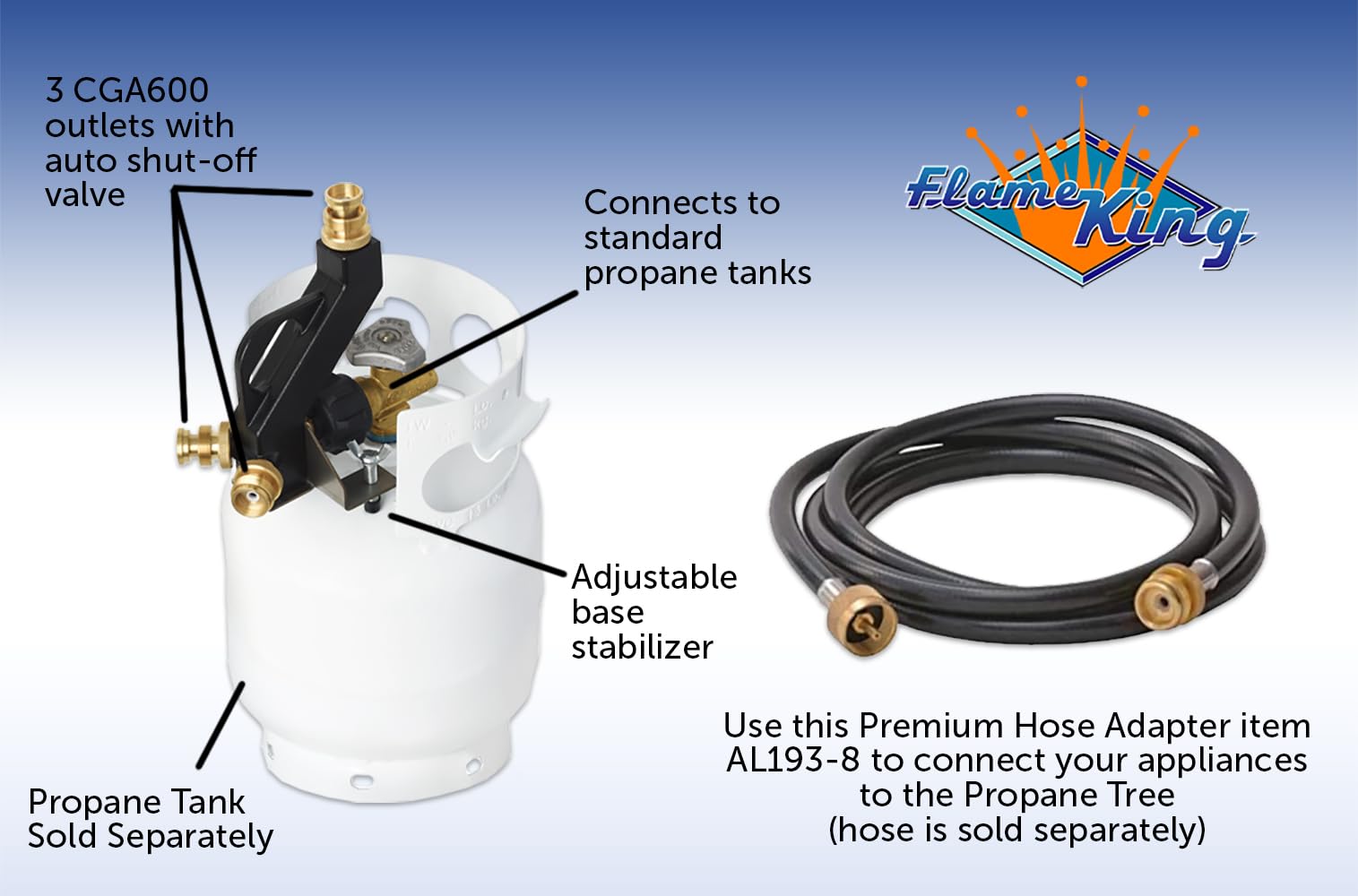 Flame King detail of three 1-lb-style output ports enabling simultaneous connections