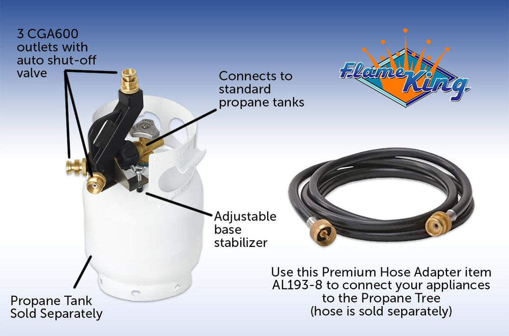 Flame King detail of three 1-lb-style output ports enabling simultaneous connections
