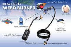 Flame King ergonomic handle closeup with safety lever for comfortable controlled use