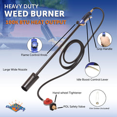 Flame King torch head close-up showing tip detail for concentrated heat control