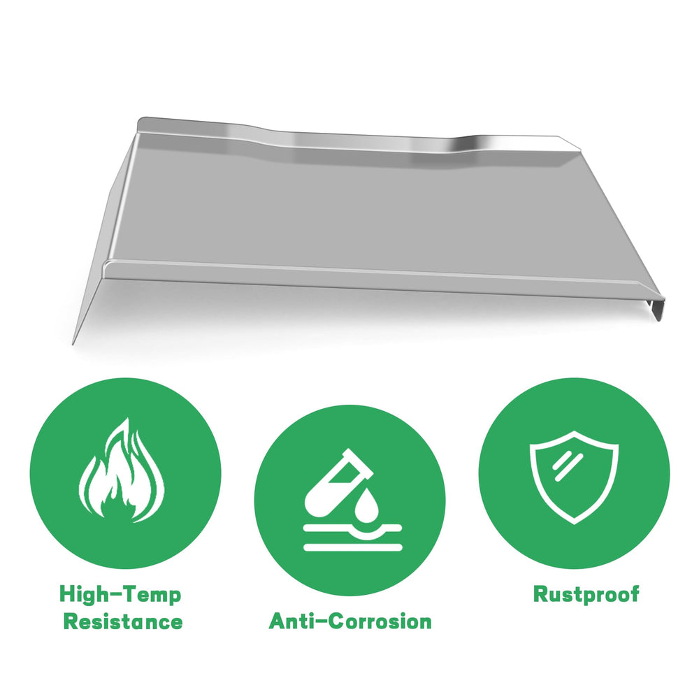 FlameDuty product packaging with hardware illustrating quick installation and ready replacement