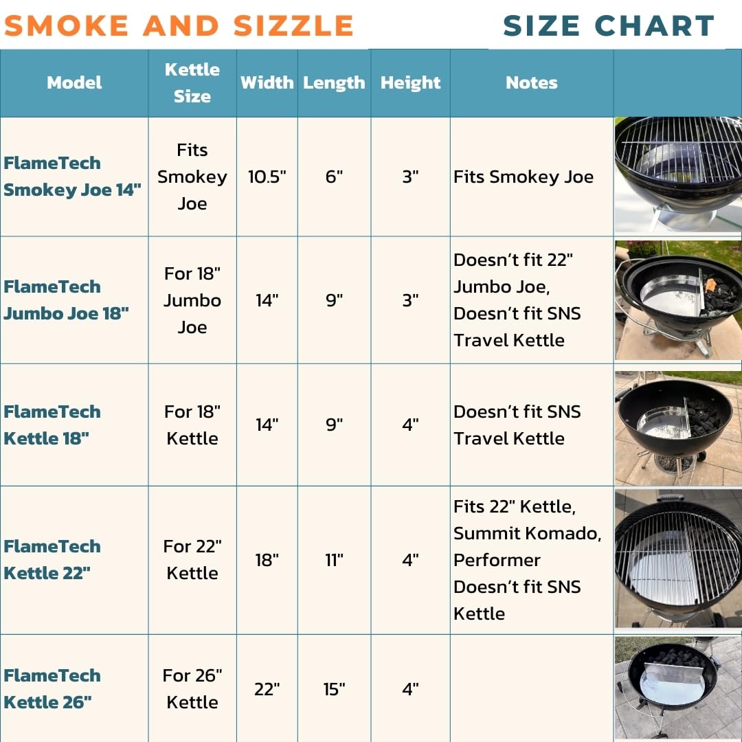 FlameTechGrills on patio in use with meats on grate showing smoky backyard BBQ results