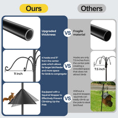 Flanagan 18-inch squirrel baffle closeup blocking rodent access