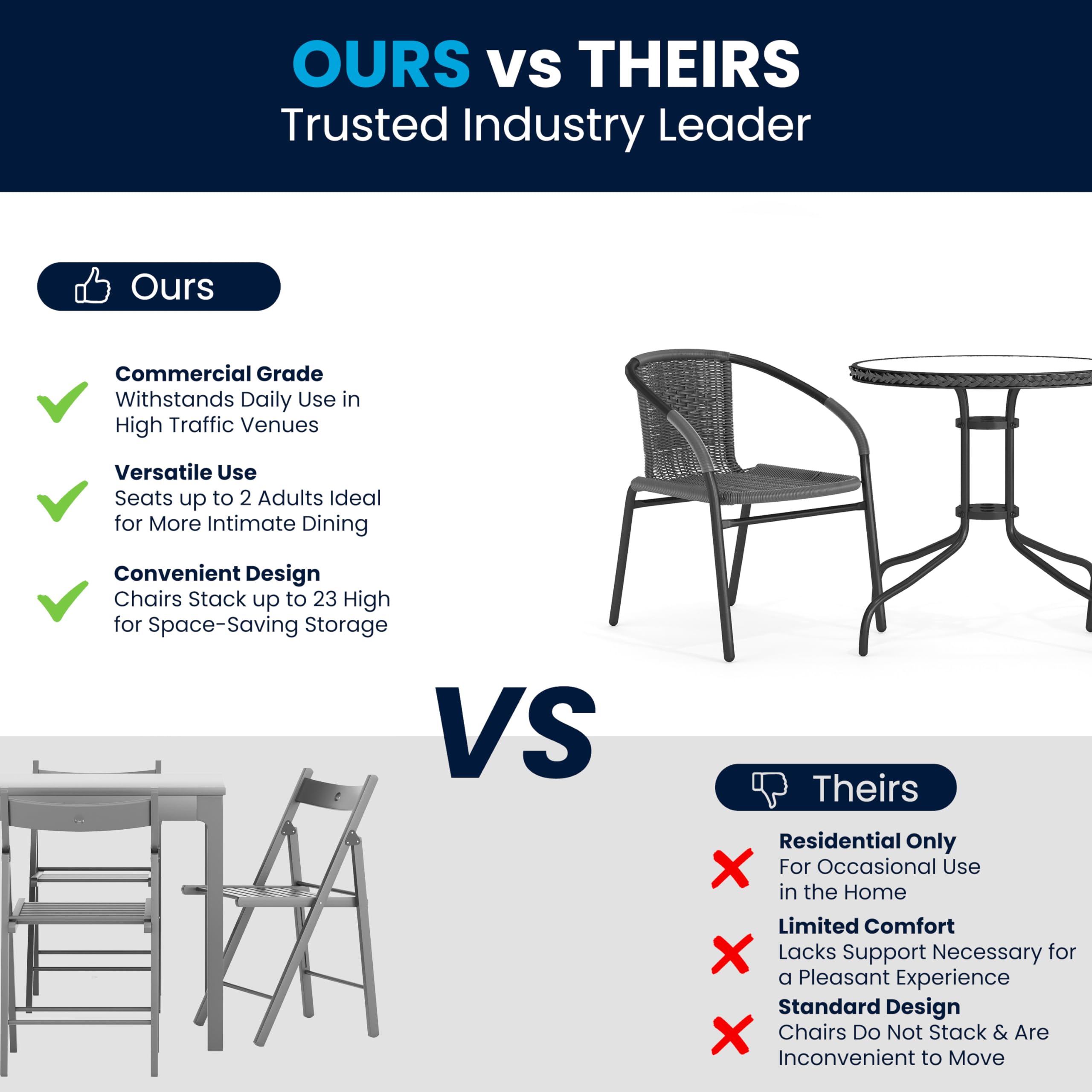 Flash Furniture stacked chairs demonstrating compact storage and space-saving benefit