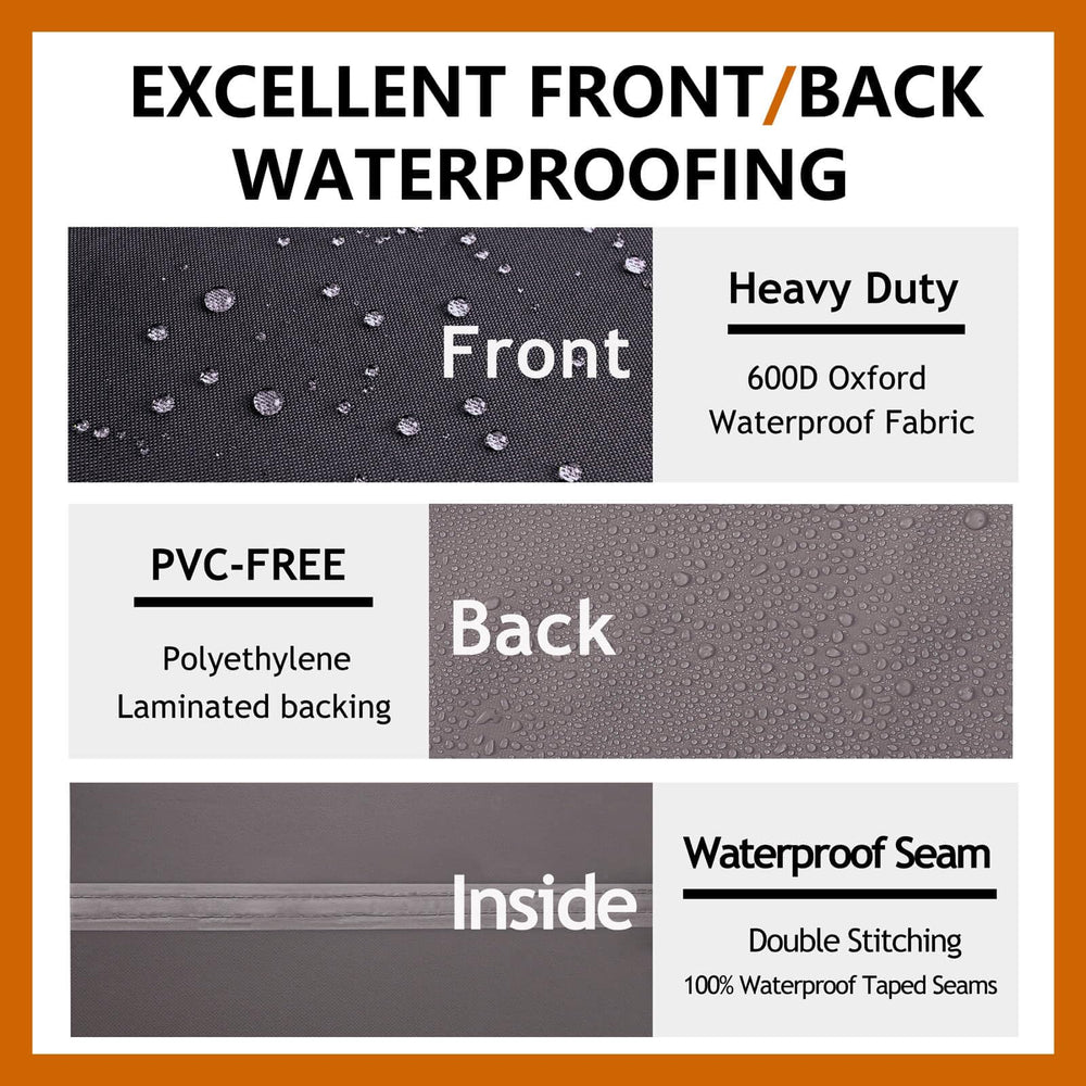 Flexiyard left-facing L-shaped cover shows accurate fit and protection
