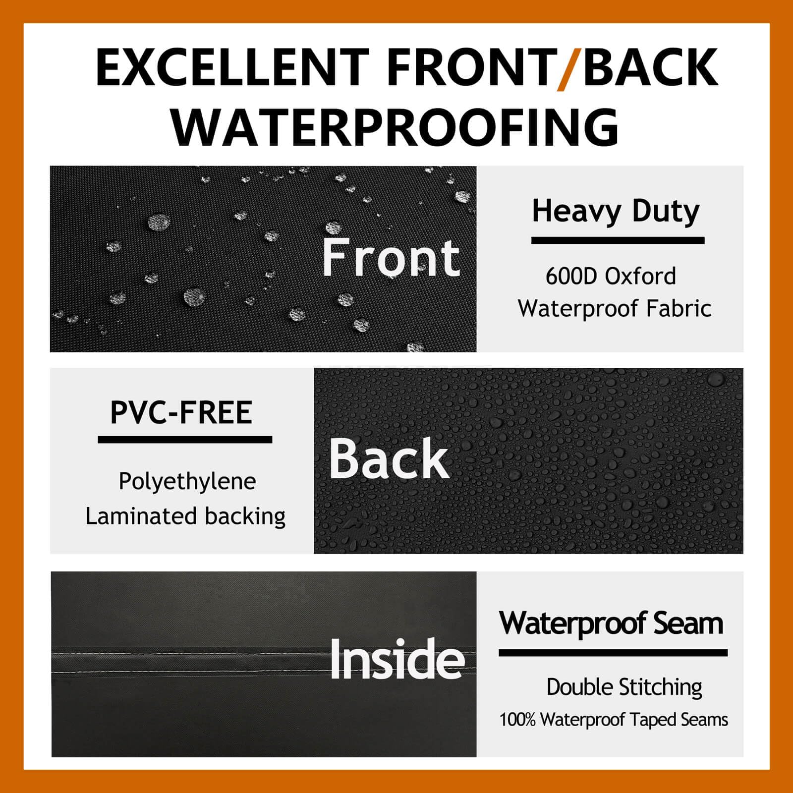 Flexiyard padded handle and V-corner detail for easy fitting and removal