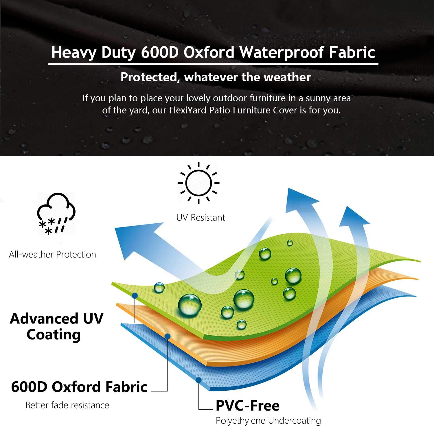 Flexiyard air vent detail reducing condensation and improving airflow