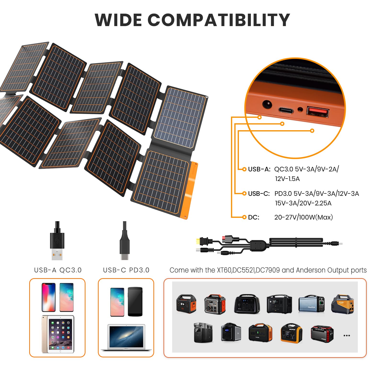 FlexSolar unfolded panel top view capturing full 100W surface for efficient charging