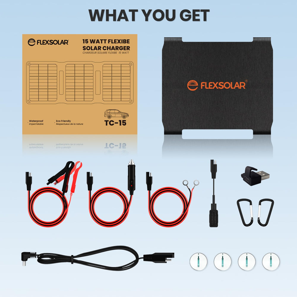 FlexSolar folded kit in trunk showing compact storage and ready portability