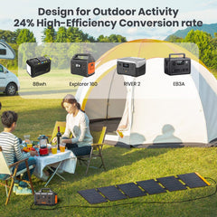 FlexSolar folded compact size fitting into a backpack for easy portability and travel