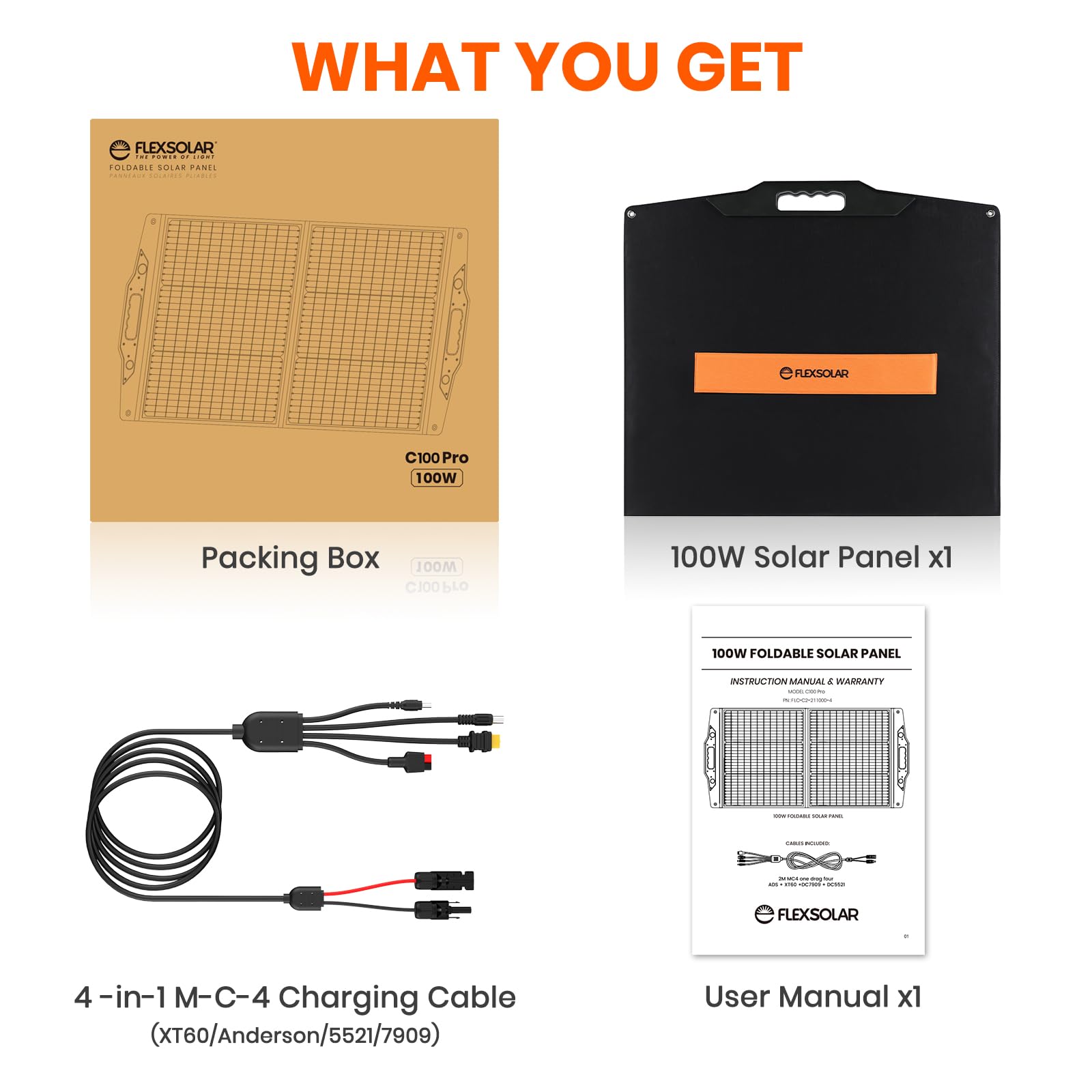 FlexSolar powering campsite gear demonstrating off-grid charging reliability