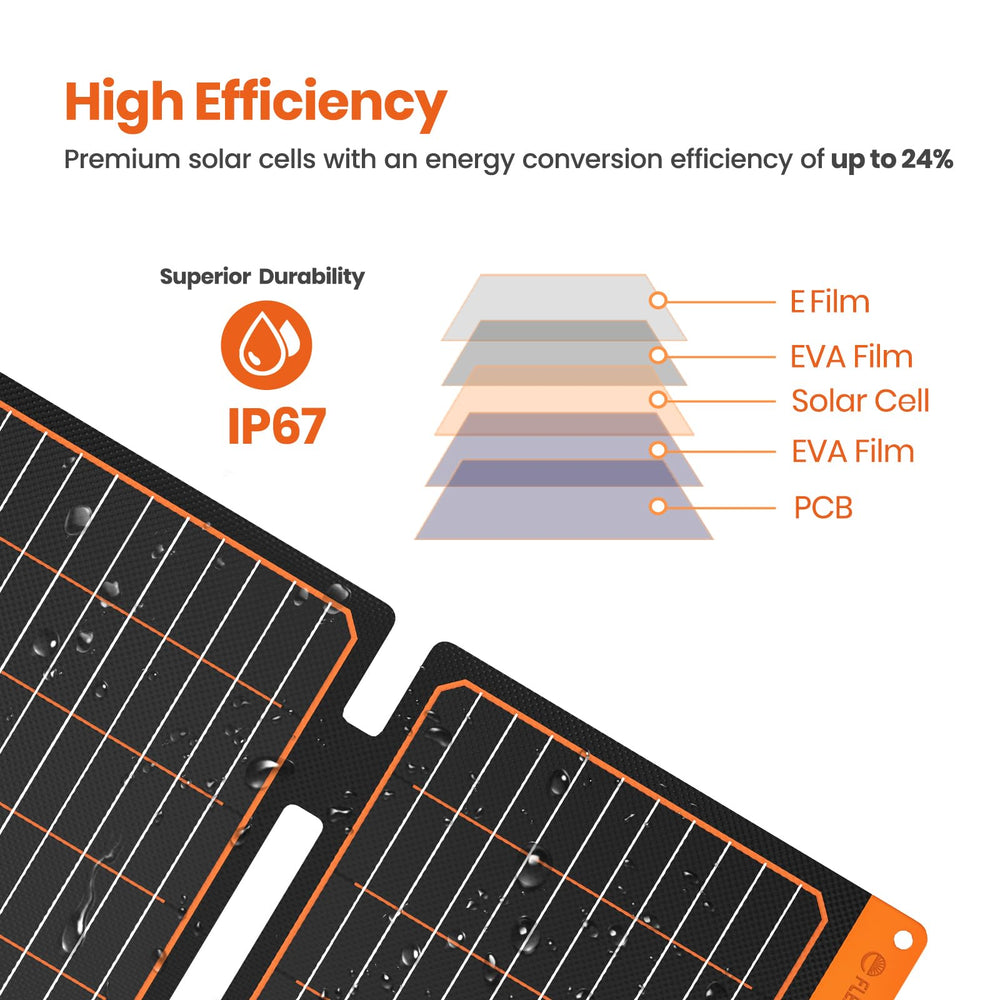 FlexSolar close-up of monocrystalline cells highlighting high efficiency