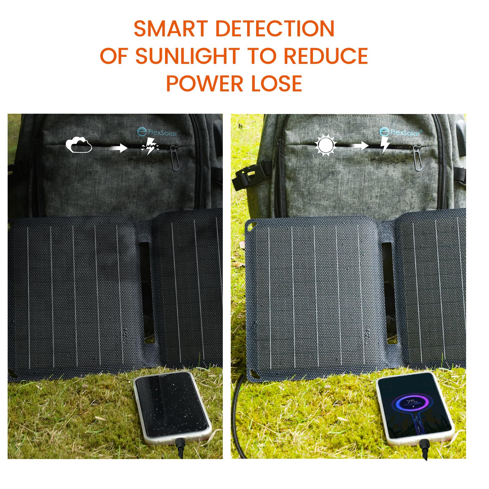FlexSolar close-up of high-efficiency solar cells highlighting faster charge benefit