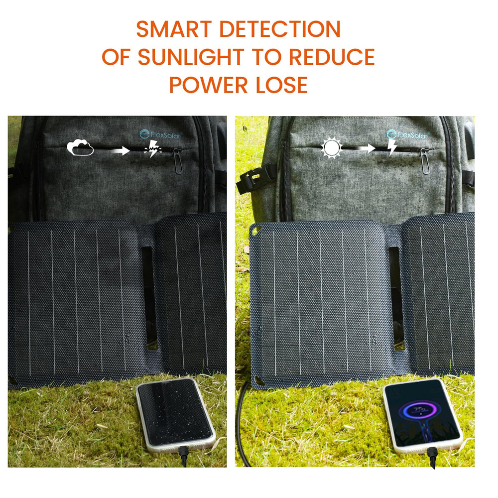 FlexSolar close-up of high-efficiency solar cells highlighting faster charge benefit