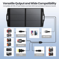 FlexSolar close-up of monocrystalline cells and ETFE coating showing durability