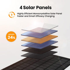 FlexSolar ETFE cell close-up highlighting high light transmission benefit
