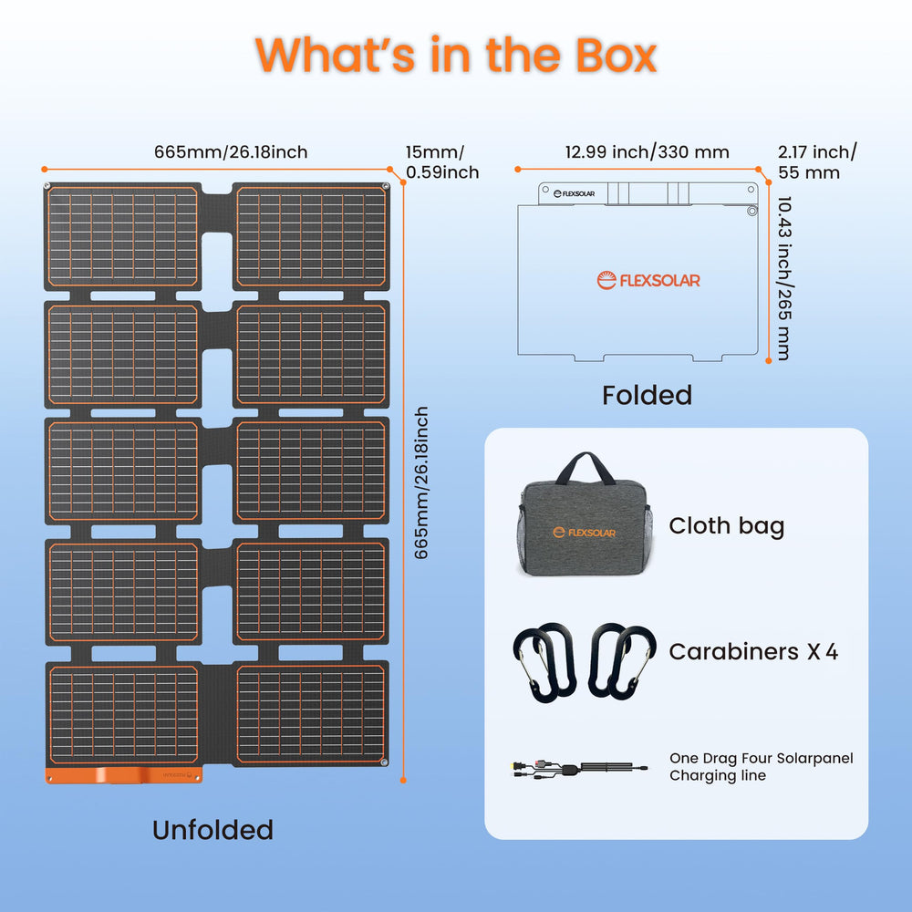 FlexSolar close-up of monocrystalline cells highlighting higher efficiency