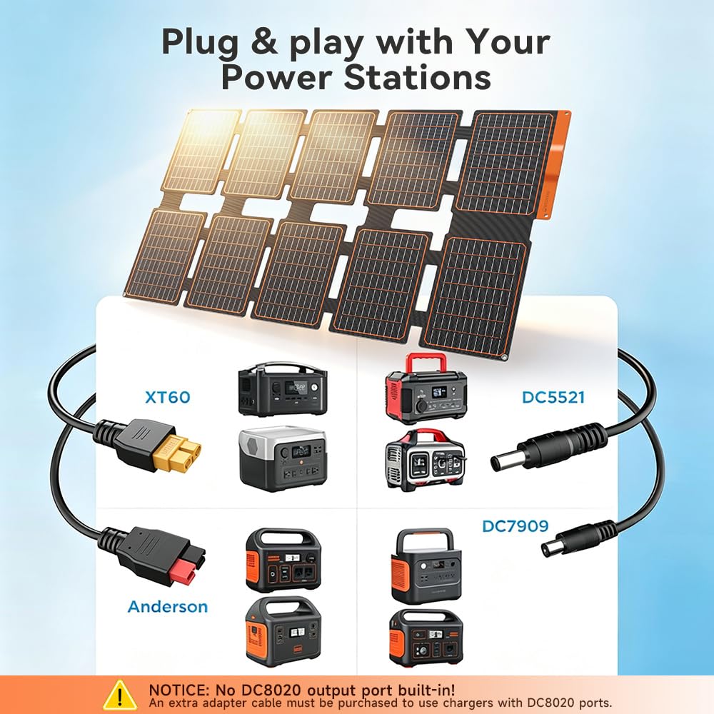FlexSolar mounted on tent roof providing reliable campsite power