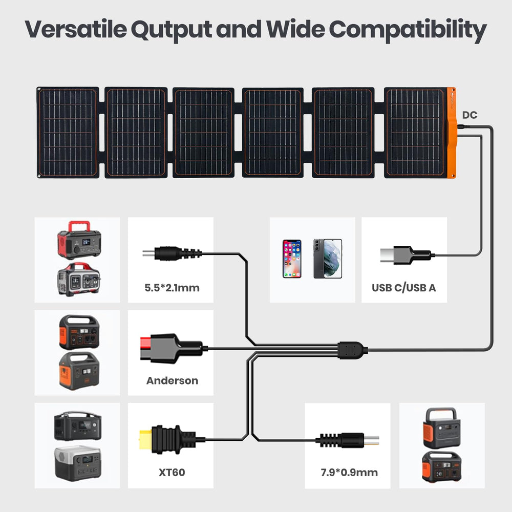 FlexSolar next to a backpack to show scale and lightweight design for hikers