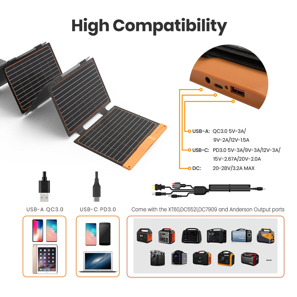 FlexSolar unfolded at a campsite providing clean renewable power