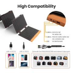 FlexSolar unfolded at a campsite providing clean renewable power