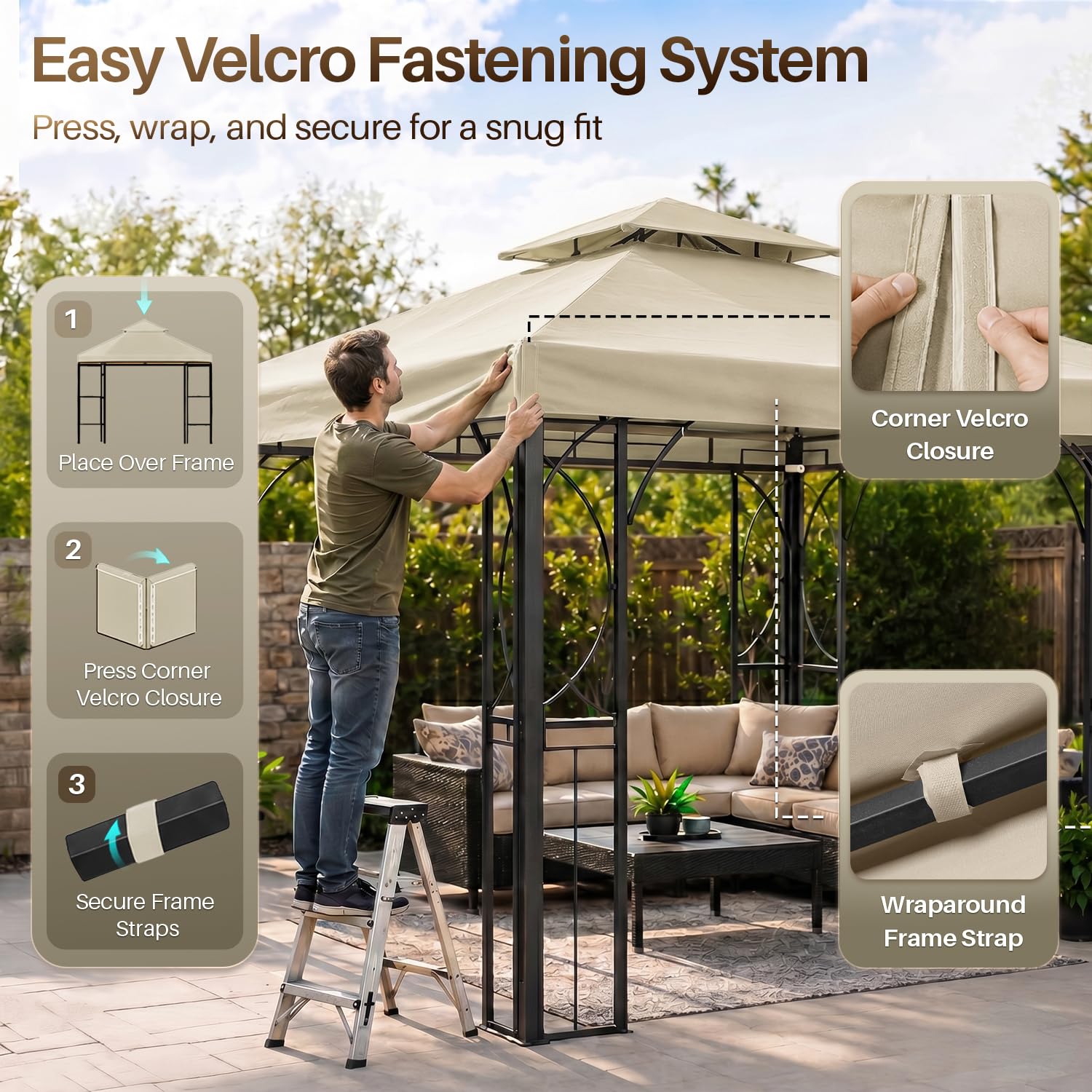 Flexzion Velcro attachment and edge showing easy installation and secure fit