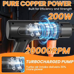 Flouritech battery and charger detail highlighting quick-swap batteries for extended runtime