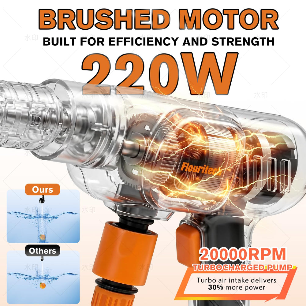 Flouritech battery and charger kit highlighting fast recharge convenience