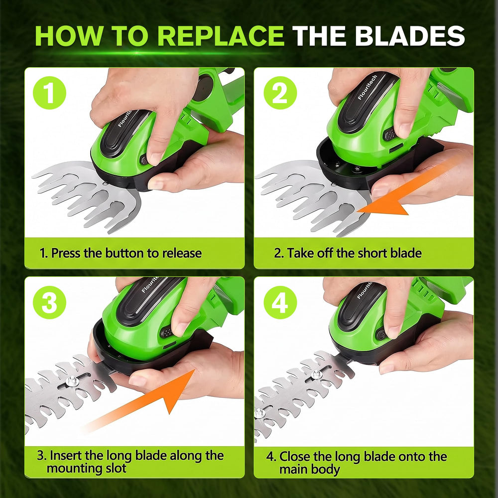 Flouritech protective blade cover and compact storage benefit for safety