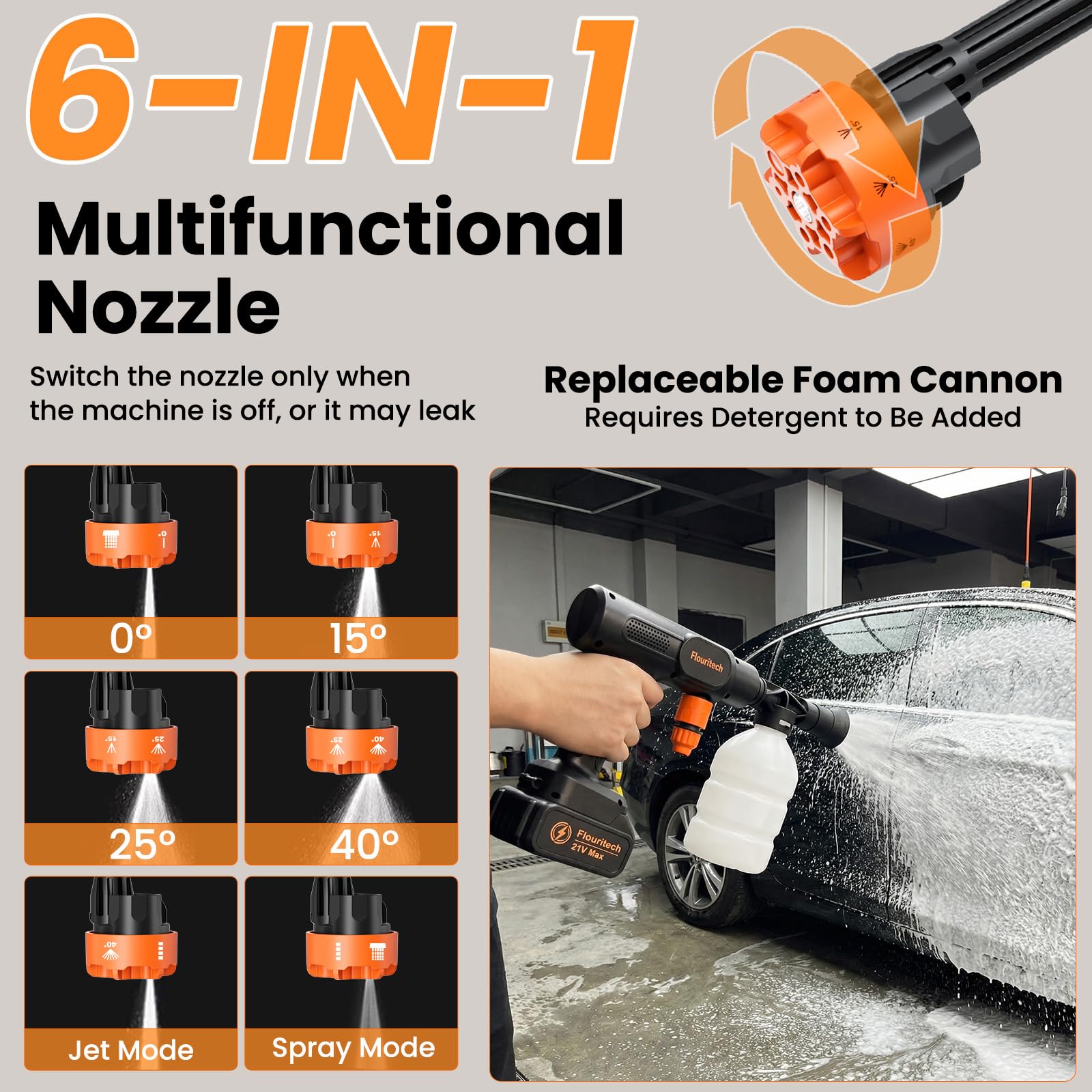 Flouritech 6-in-1 nozzle close-up showing adjustable spray options for versatile cleaning