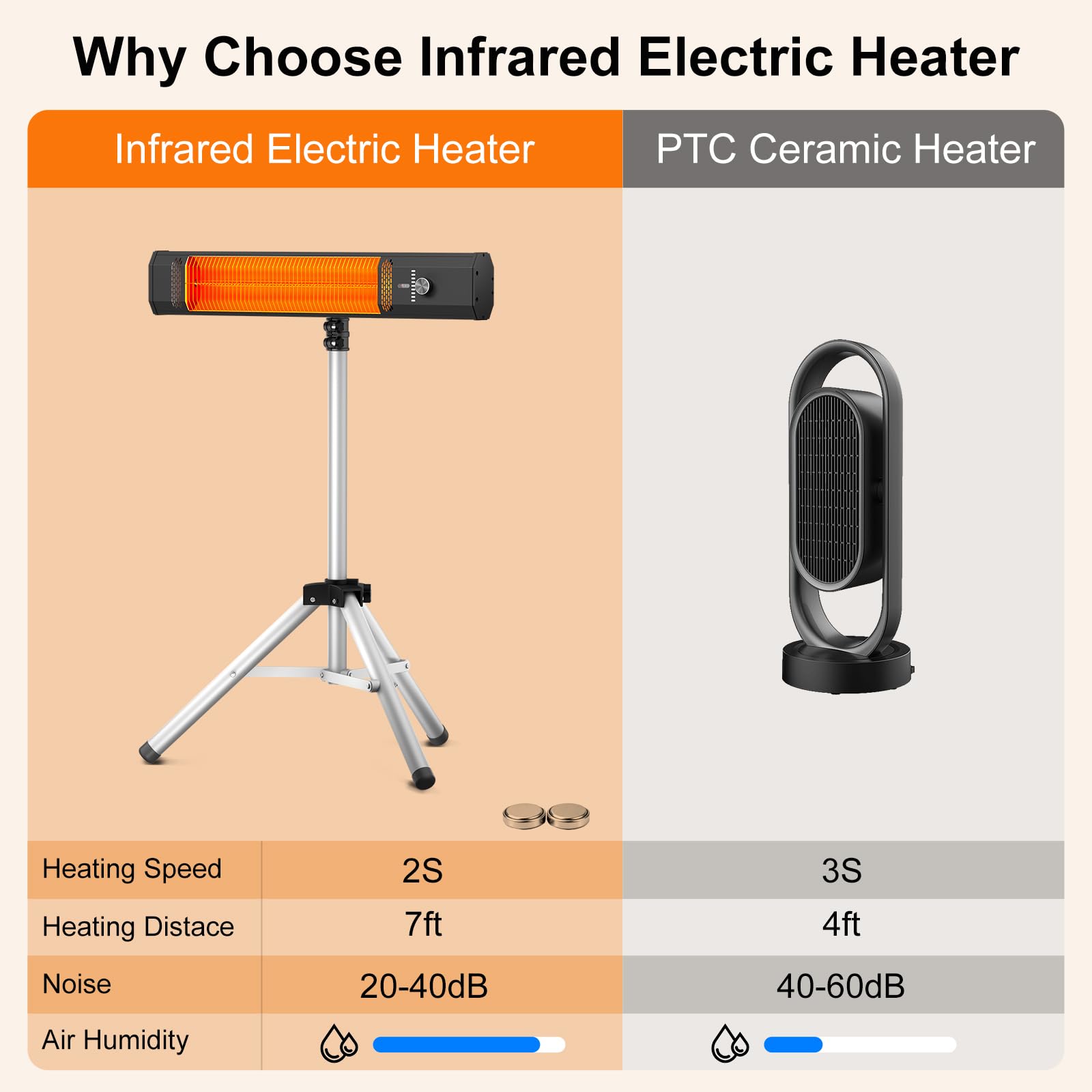 FLOWBREEZE height adjustment mechanism demonstrating flexible positioning
