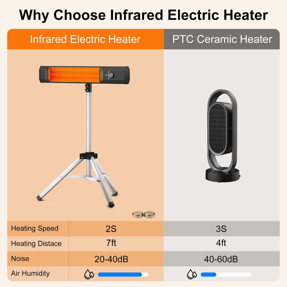 FLOWBREEZE height adjustment mechanism demonstrating flexible positioning