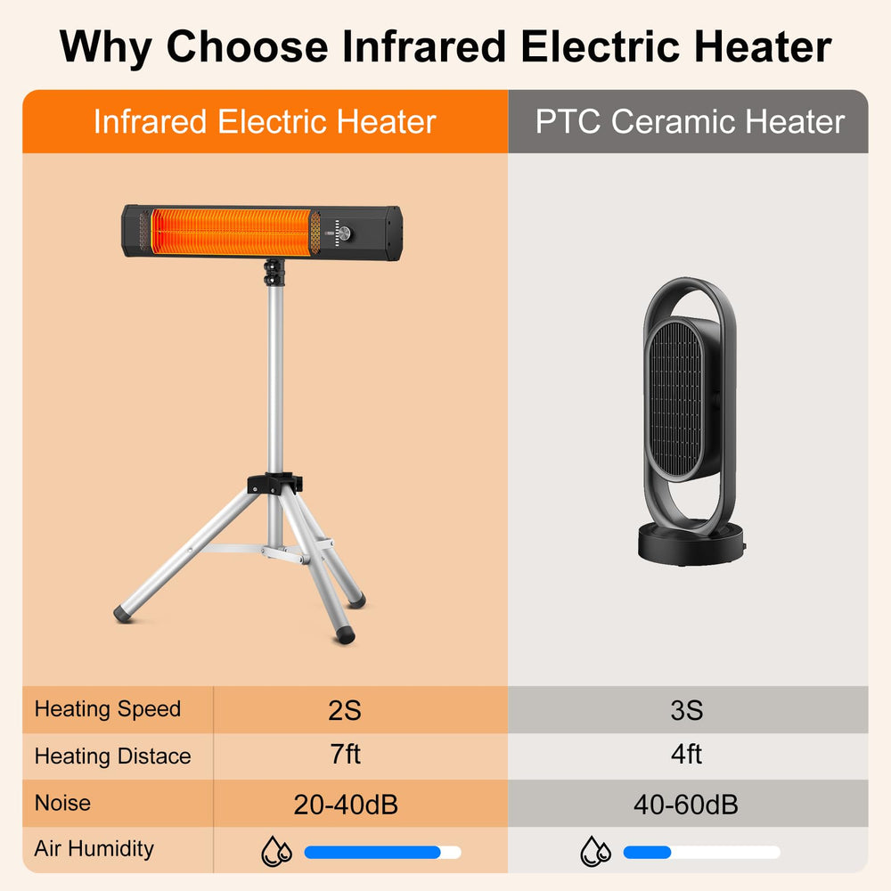 FLOWBREEZE next to chair illustrating scale and portable convenience