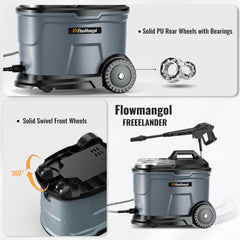 Flowmangol five gallon tank side shot highlighting hose-free convenience