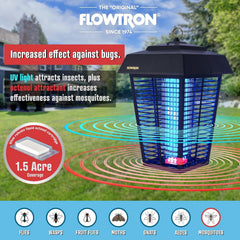 Flowtron image of two 40W UV bulbs and octenol cartridges included for simple replacements