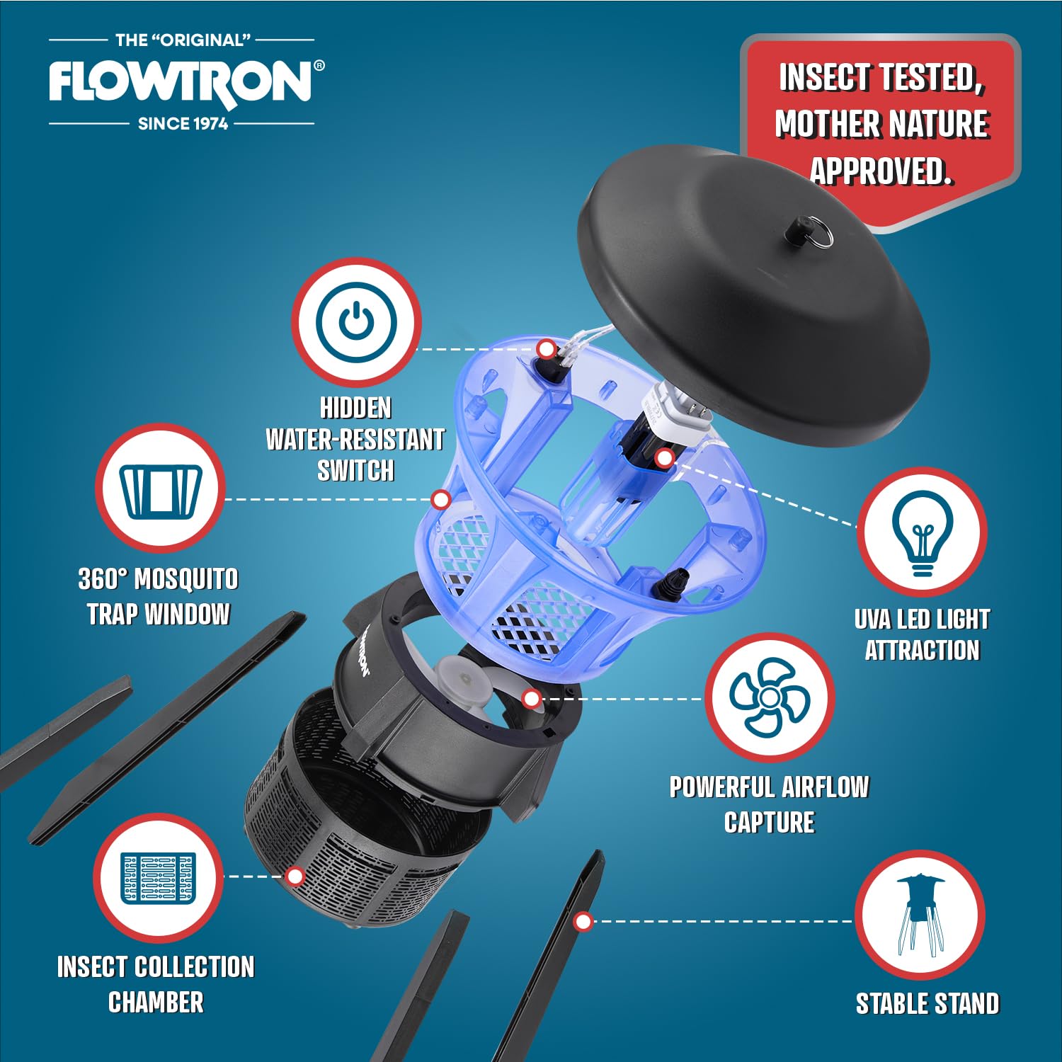 Flowtron removable collection chamber close-up for easy cleanup benefit