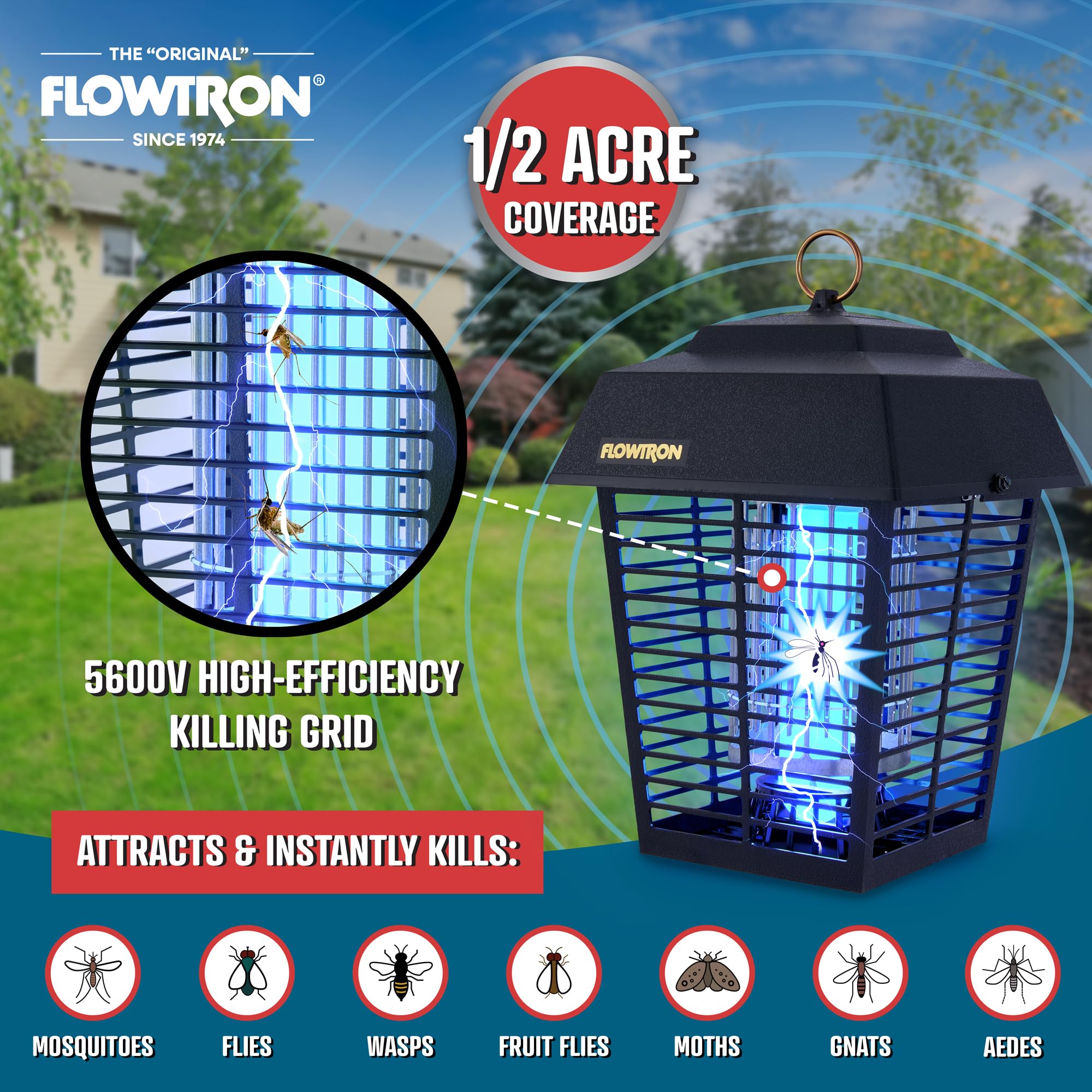 Flowtron al lado de persona para mostrar escala y alcance