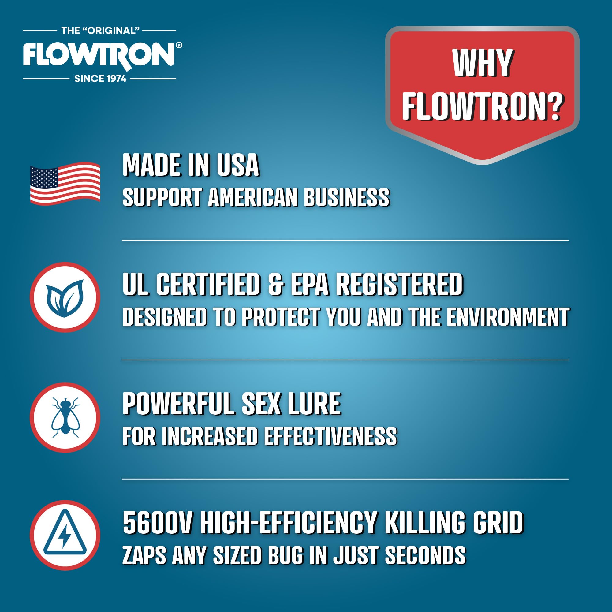 Flowtron installed near counter demonstrating continuous control benefit