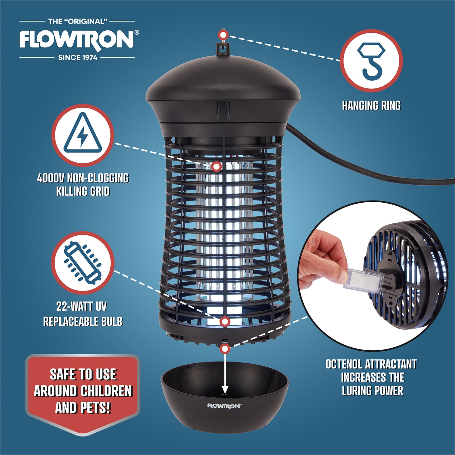Flowtron side profile highlighting durable weatherproof construction for year-round outdoor use