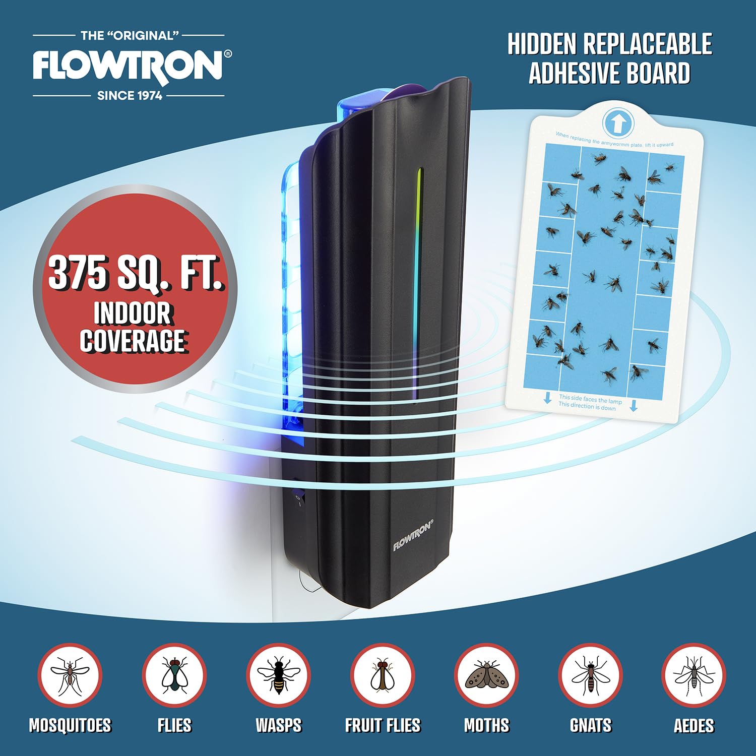 Flowtron side profile with plug inserted demonstrating compact design and effortless installation benefit