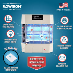 Flowtron UV bulbs and reflectors highlighting stronger attraction benefit