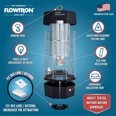 Flowtron illuminated UV bulbs demonstrating strong insect attraction